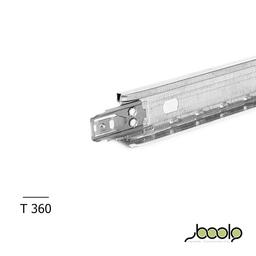 سپری T360