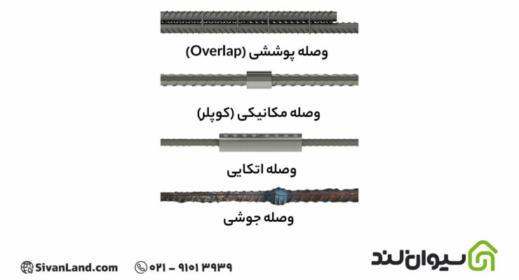انواع روش های اتصال میلگرد