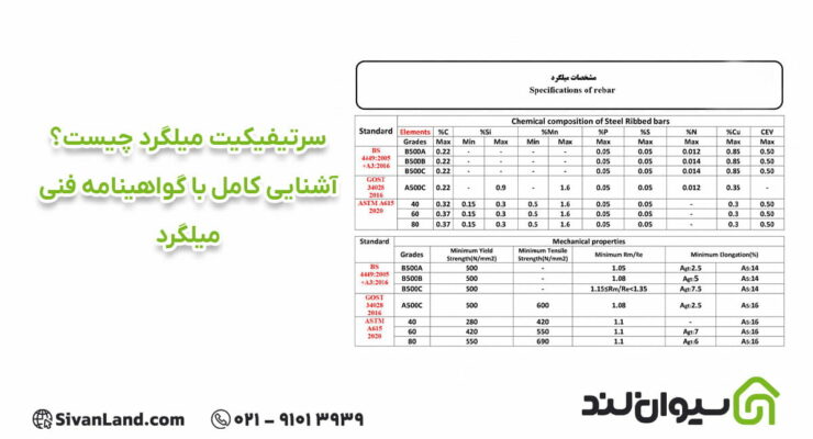 سرتیفیکیت میلگرد چیست؟